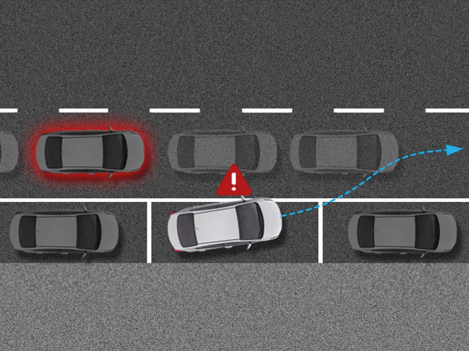 Blind spot Collision-avoidance Assist system (BCA) 