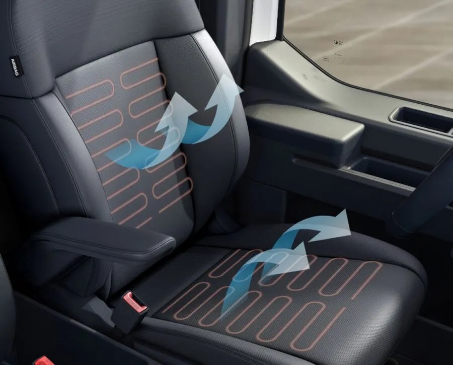 Comfort in any climate