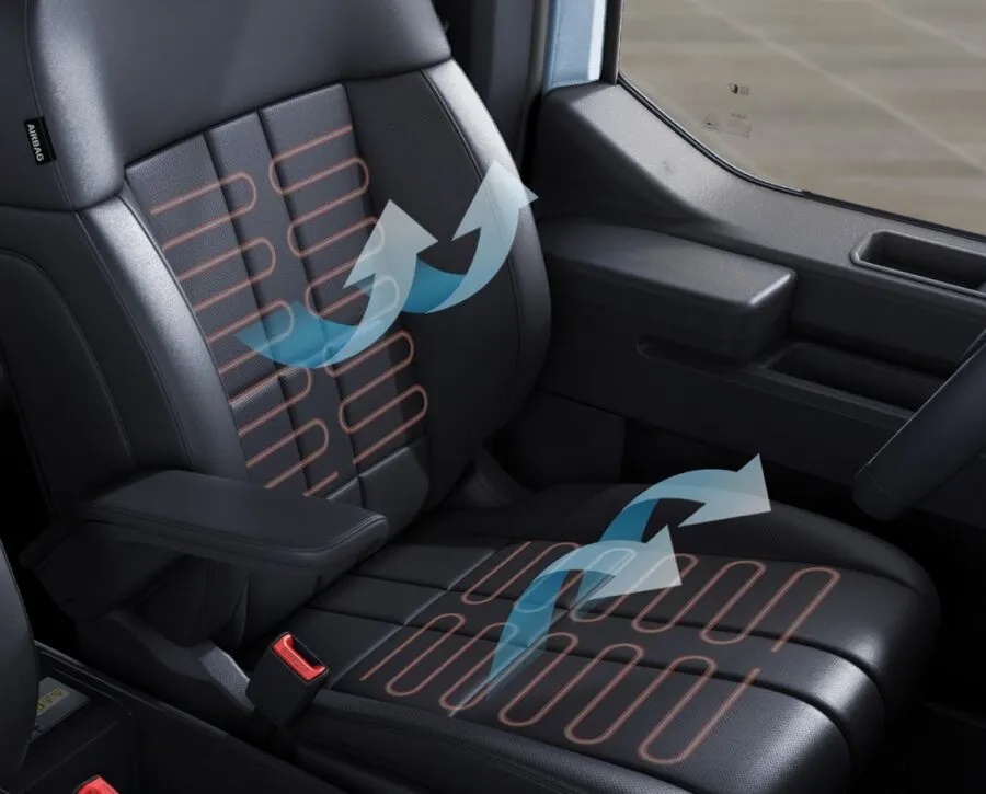 Comfort in any climate